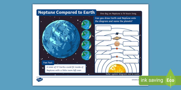 FREE Neptune Compared To Earth Activity Sheet Twinkl