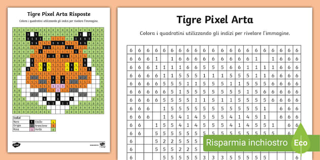 Pixelart Tigre L Insegnante Ha Fatto Twinkl