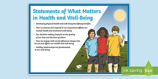 Cfw What Matters Statements Health And Well Being Poster