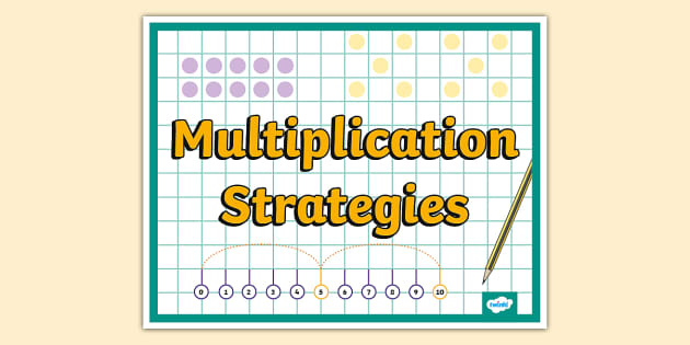 Multiplication Strategies Display Poster Teacher Made