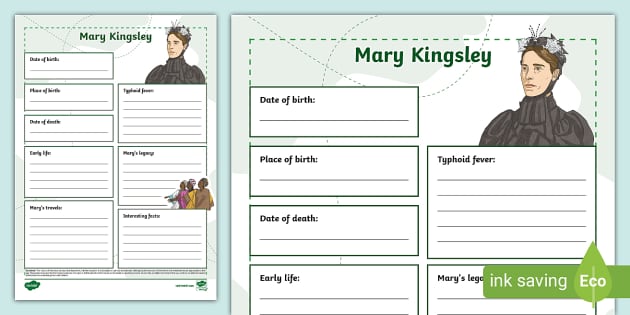 Mary Kingsley Fact File Template Profesor Hizo Twinkl