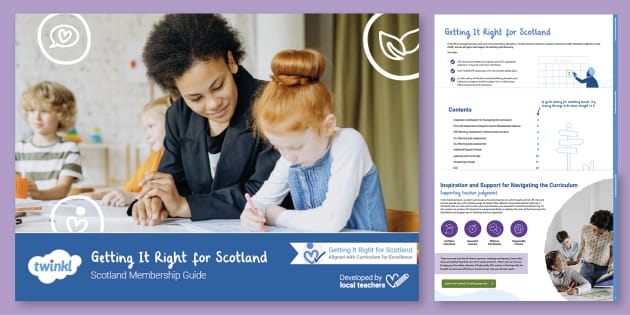 Free Scotland Membership Guide Professor Feito Twinkl