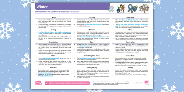 EYFS Winter Continuous Provision Planning Ideas Reception New EYFS 2021