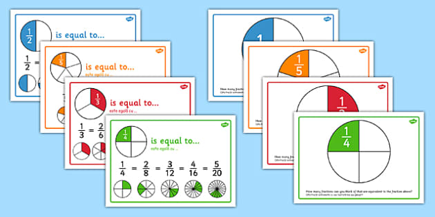 Equivalent Fractions Posters Romanian Translation Twinkl