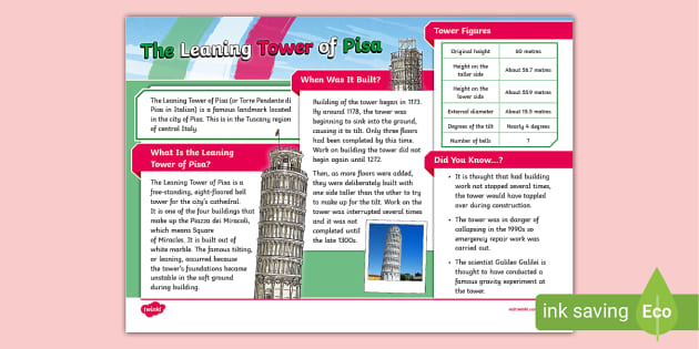 Leaning Tower Of Pisa Fact File Italy KS2 Twinkl