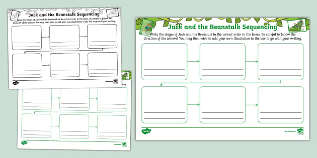 Jack And The Beanstalk Sequencing Mind Map Teacher Made