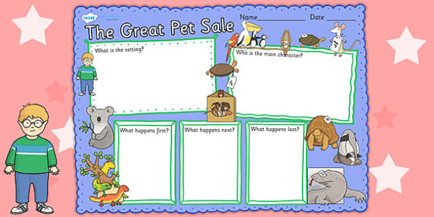 Book Review Writing Frame To Support Teaching On The Great Pet Sale