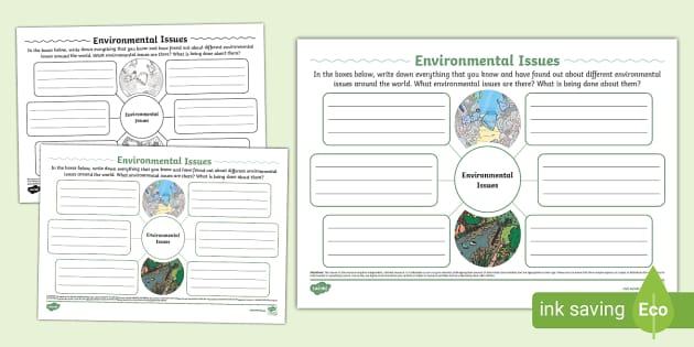 New Environmental Issues Mind Map Lehrer Gemacht