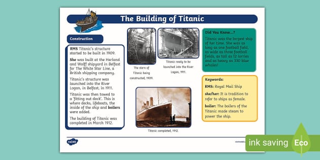 Free Ks Building Of Titanic Fact File Twinkl