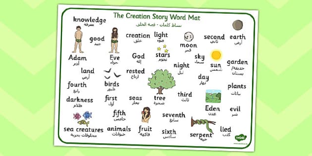 Adam And Eve Creation Story Word Mat Arabic Translation Arabic