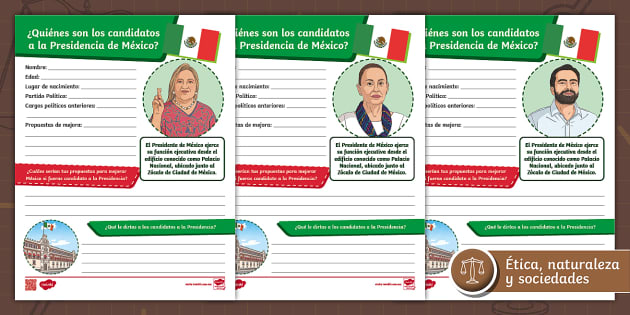 Democracia Candidatos Presidenciales Teacher Made