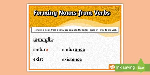 Forming Nouns From Verbs Display Poster Profesor Hizo