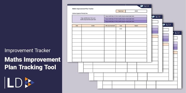 Maths Improvement Plan Tracking Tool Hecho Por Educadores