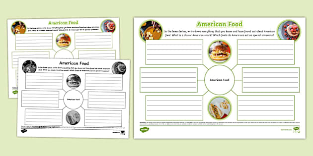 Ks American Food Mind Map Hecho Por Educadores Twinkl