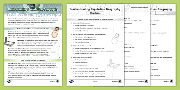 Understanding Population Geography Teacher Made Twinkl