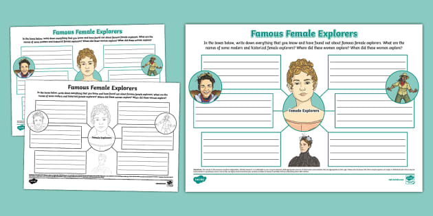 Famous Female Explorers Mind Map Lehrer Gemacht Twinkl