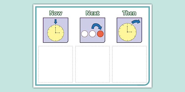 Twinkl Symbols Older Learners Now Next Then Visual Aid