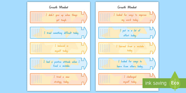 Growth Mindset Wristband Hecho Por Educadores Twinkl