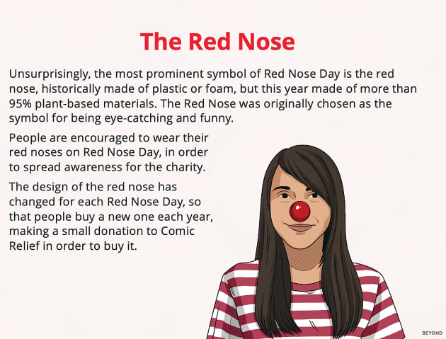 What Is Red Nose Day Comic Relief Beyond Resources