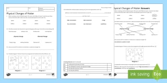 Physical Changes Homework Activity Sheet - Homework, physical changes, reaction, reversible, chemical change, irreversible, non-reversible, pro