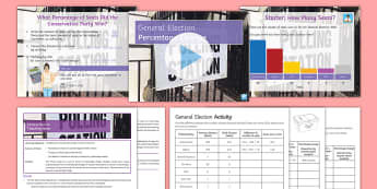 General Election Percentage Change Lesson Pack - Secondary - Event - General Election 08/06/2017