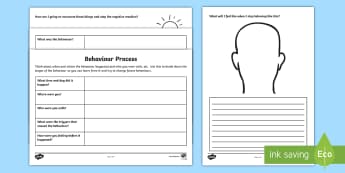 What Just Happened? Activity Sheet - behaviour, triggers, young people, families, transition, anxiety, friendship, PSHCE