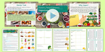 Dietary Requirements: Veganism Lesson Pack - Vegan, ethics, morality, animals, health, choice, personal identity