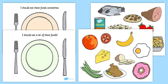 Healthy Eating Sorting Activity - healthy eating, healthy eating sorting, healthy eating sorting game, food groups, food groups sorting activity