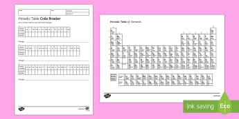 Periodic Table Code Breaker Homework Activity Sheet - Homework, periodic table of elements, element, elements, atomic number, element symbol, worksheet