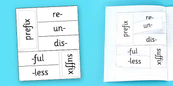 Suffixes and Prefixes Interactive Visual Aid Template - suffixes