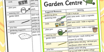 Garden Centre Outdoor Play Ideas - garden centre, outdoor play, play ideas, ideas for play, games, activities, game ideas, activity ideas, ideas for games