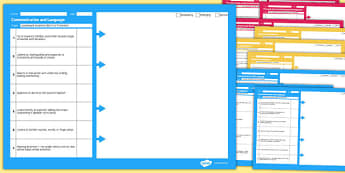 Learning Journey Record System Birth to 36 Months Prime Areas