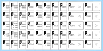 Order and Compare Numbers Beyond 1000 Differentiated Dominoes - comparison symbols, comparison signs, more than, greater than, less than, >, <