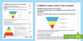 Secondary SEN Access Arrangements: Adult Guidance  - Access arrangements, sen, senco, exams, send