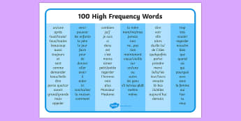 100 High Frequency French Word Mat