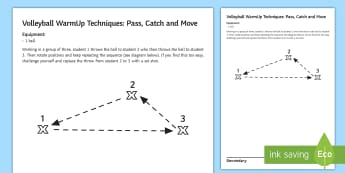 Volleyball Warm-Up: Pass, Catch and Move Techniques Card  - volleyball, warm-up, warm, up, pass catch