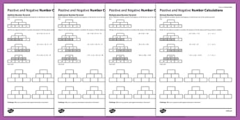 KS3_KS4 Maths Student Led Practice Sheets Positive and Negative Number Calculations - maths, KS3, KS4, GCSE, worksheet, practise, independent, growth mindset, positive numbers, negative numbers, calculation, addition, subtraction, multiplication, div