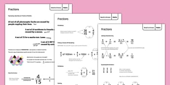Maths Need To Knows Fractions - Maths, KS3, fractions, decimals, percentages, ratio, converting, revision, display, independent learning, project