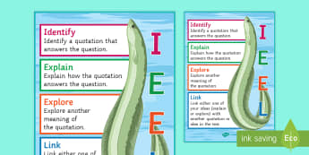 Structuring Your Paragraphs IEEL Poster - IEEL, PEAL, PEE, PEEL, PEA