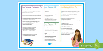 Secondary Maths: Changes to the Curriculum 2017 - An Overview - 9-1, KS4, Subject content, learning objectives, new GCSE, list, summary