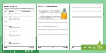 Ramadan Activity Sheets - Ramadan, fasting, hunger, food, jealous, proud, example of Prophet Muhammad, dedication, commitment,