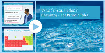 KS3 Periodic Table What's Your Idea? PowerPoint