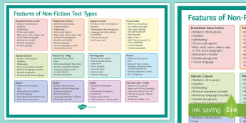 Features of Non Fiction Text Types Display Poster - AQA GCSE Specific Question Resources, structure, language, OCR Specific Question Resources, EdExcel 