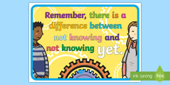 The Power of Yet Display Poster - positivity, encourage, self esteem, postive, support