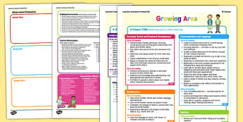 Growing Area Continuous Provision Plan Posters Nursery FS1 - EYFS, early years planning