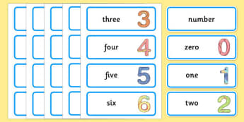 Maths Number System Word Cards - maths number system, word cards, number system word cards, maths word cards, word cards, maths