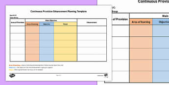 Editable Continuous Provision Enhancement Planning Template 
