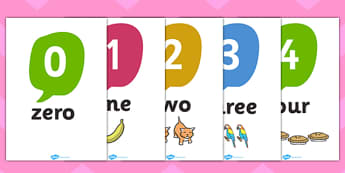Number and Word Posters (0-20 with Images) - Number posters, 0-20, Number names, Number words, Numerals, Foundation Numeracy, Number recognition, Number flashcards, numeracy, nubers, number words, numbers to 20, posters, display