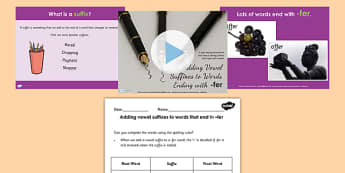 Adding Vowel Suffixes to Word That End in fer PowerPoint
