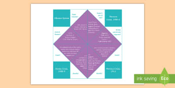 Causes of the First World War Fortune Teller - Secondary - 15 Minute Revision Activities, WW1, First World War, Bosnian crisis, Morocco crisis, all